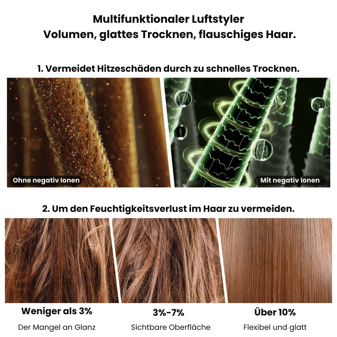 7 in 1 Hairstyler